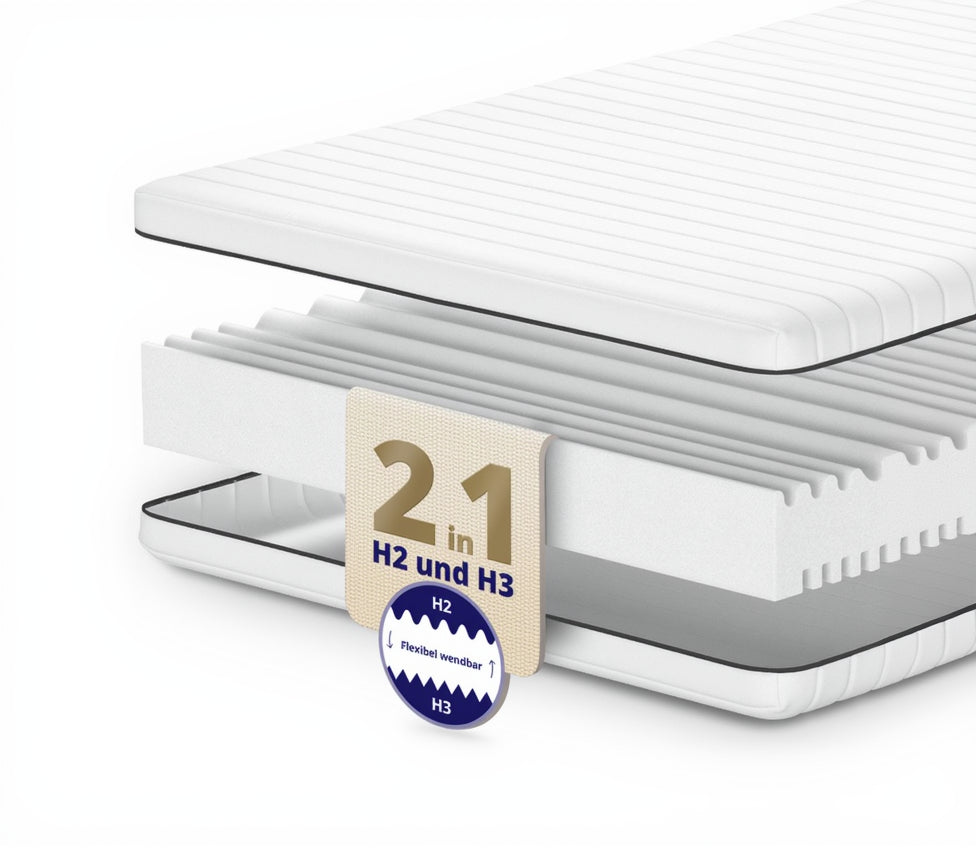 Flip Classic 15 - Matelas mousse froide 7 zones H2/H3