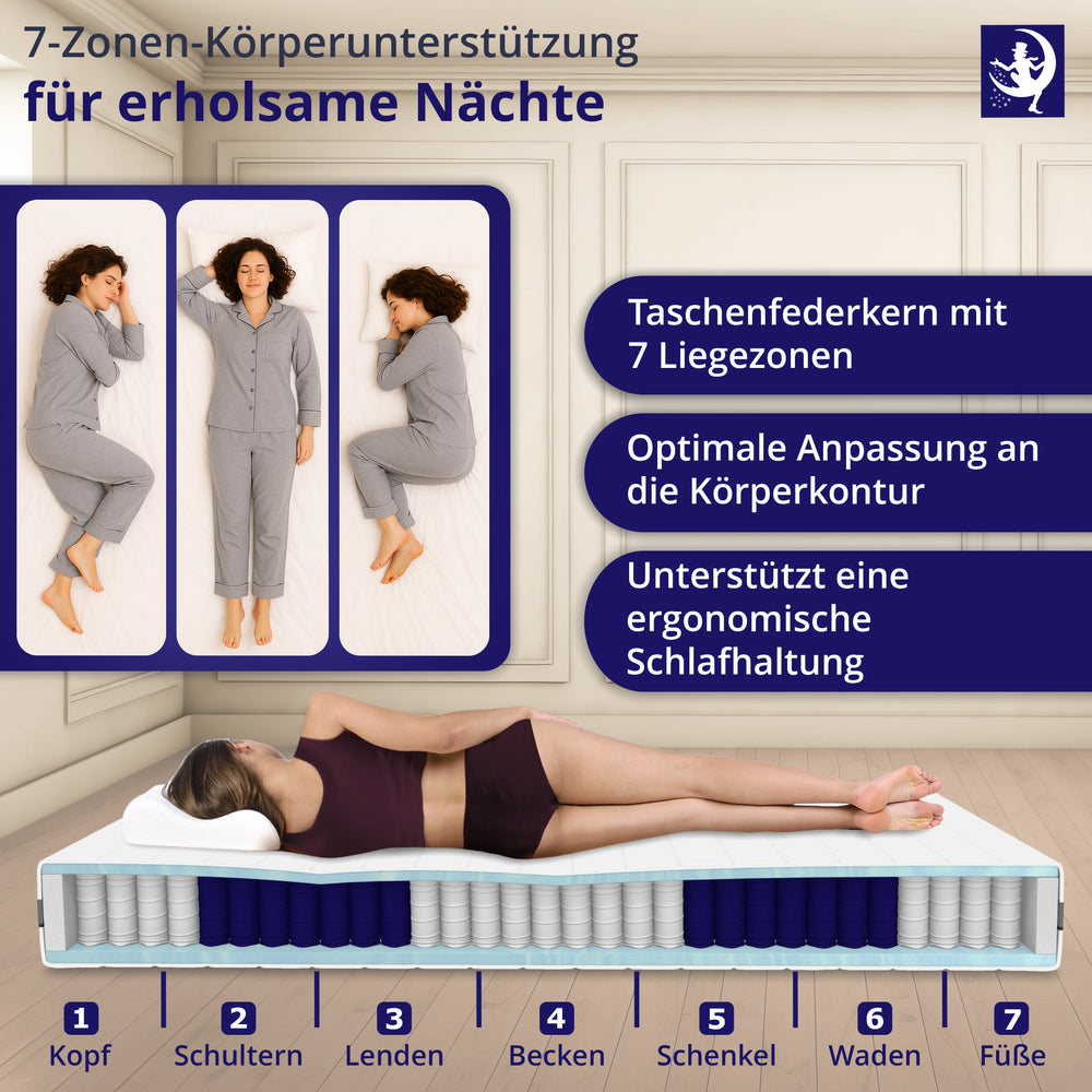 Hover image of Taschenfederkernmatratze Komfort Plus 24 cm – H3/H4