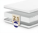 Flip Comfort 18 - Matelas mousse froide 7 zones H2/H3