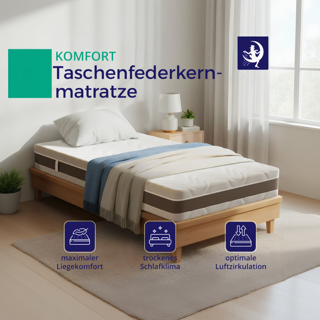 Pocket Spring Mattress Comfort Plus 24 cm – H3/H4