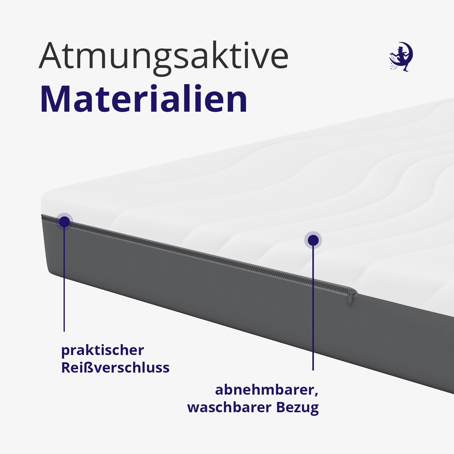 Matratze mit atmungsaktiven Materialien, praktischem Reissverschluss und pflegeleichtem, waschbarem Bezug fรผr hygienischen Schlaf