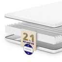 Flip Basic 13 - Matelas mousse froide 7 zones H2/H3