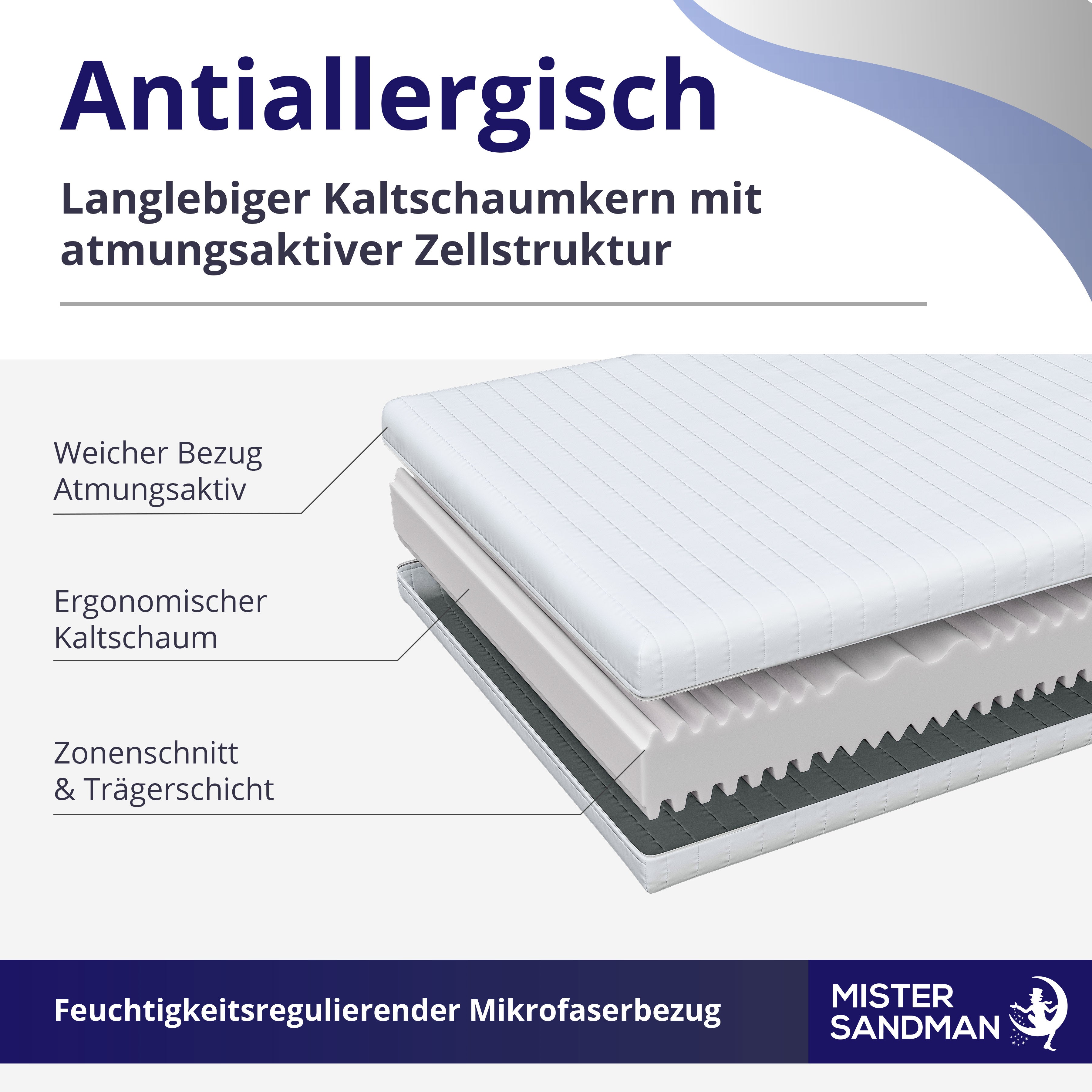 Schichtenaufbau einer 15 cm Kaltschaummatratze mit ergonomischem Schaum und atmungsaktivem Bezug