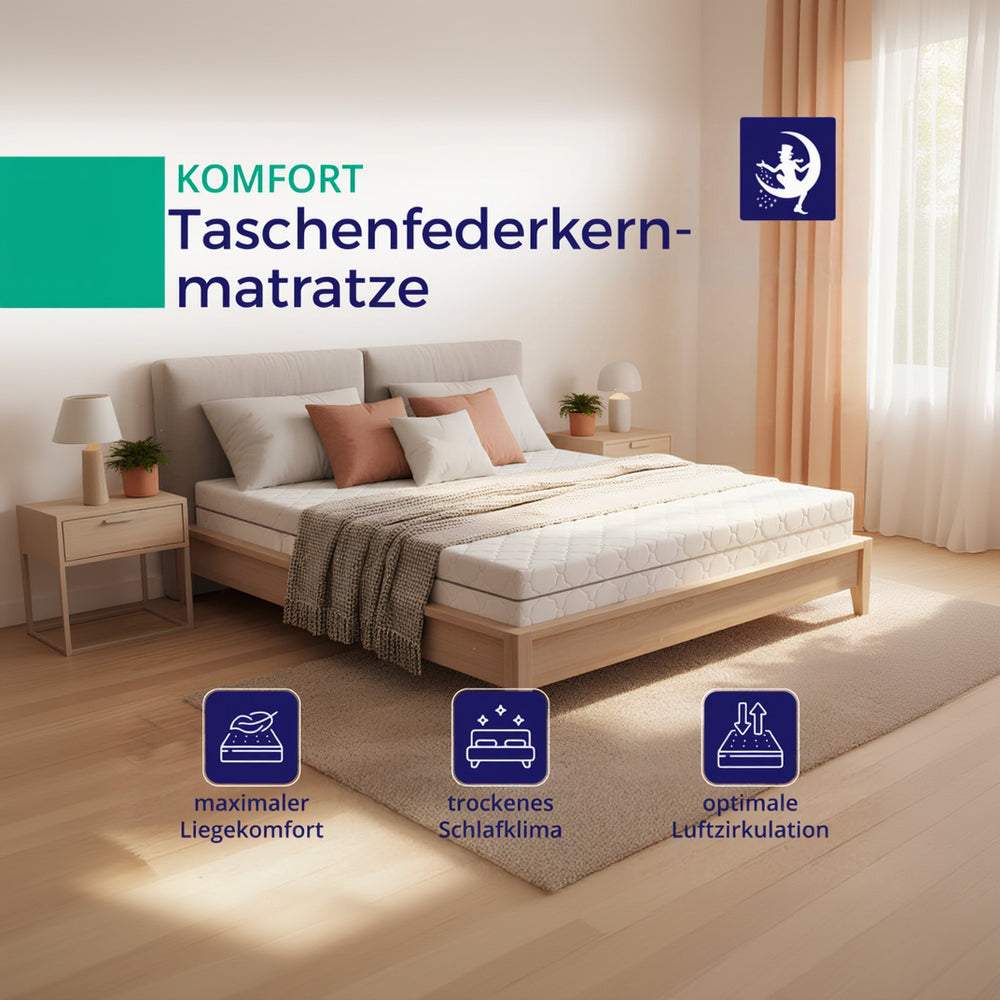 Hover image of Taschenfederkernmatratze Komfort 21 cm – H2