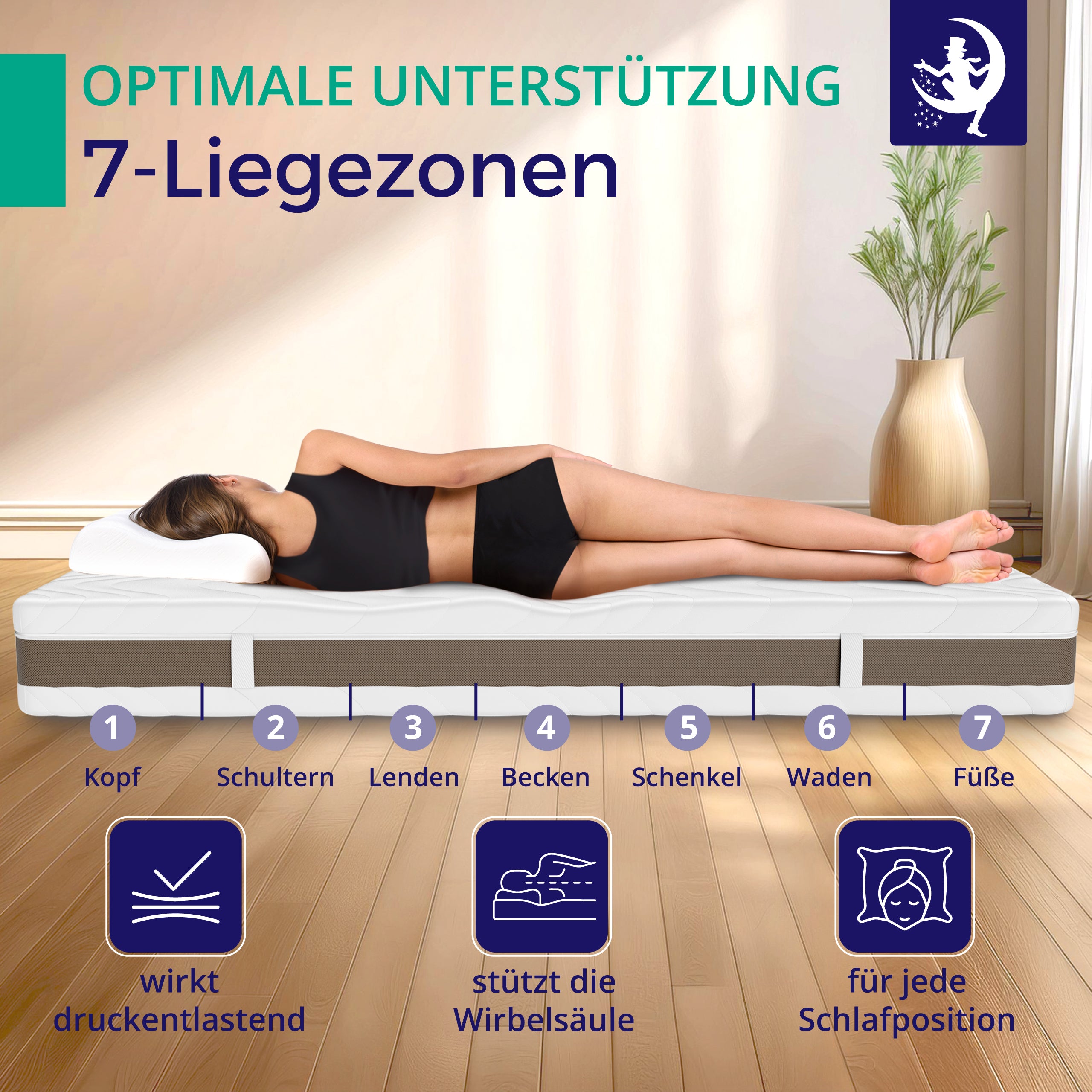 Pocket Spring Mattress Comfort Plus 24 cm – H3/H4