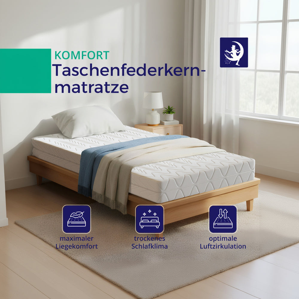 Hover image of Matelas à ressorts ensachés 18cm - H2/H3 