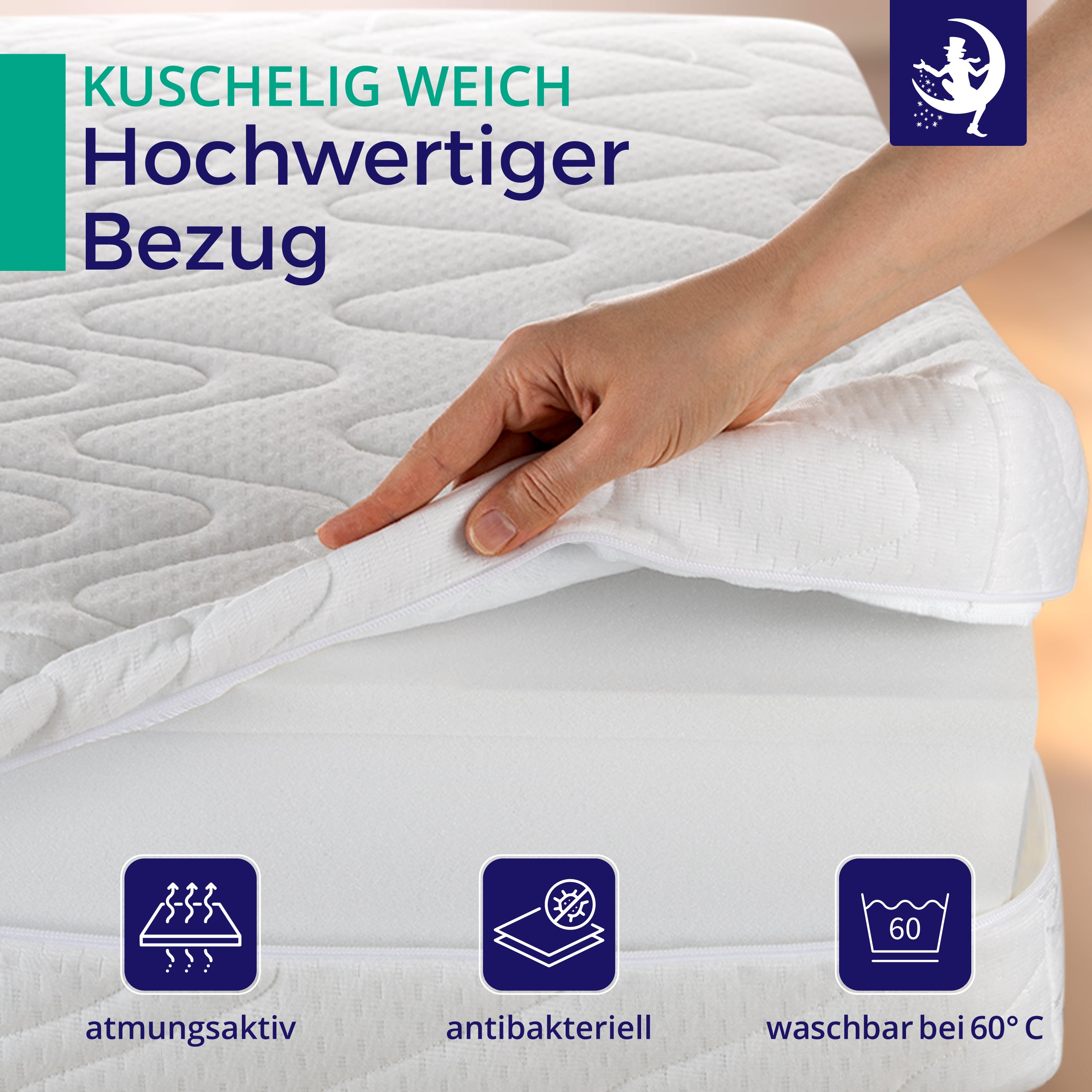 Matelas à ressorts ensachés 18cm - H2/H3 